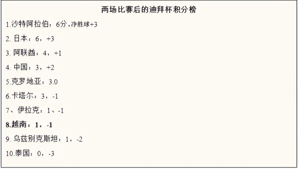 女人的涵养